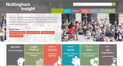 Desktop Screenshot of nottinghaminsight.org.uk